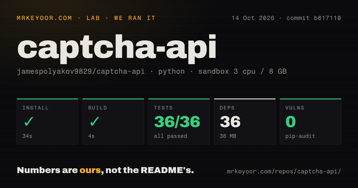 Lab card: what happened when we ran captcha-api