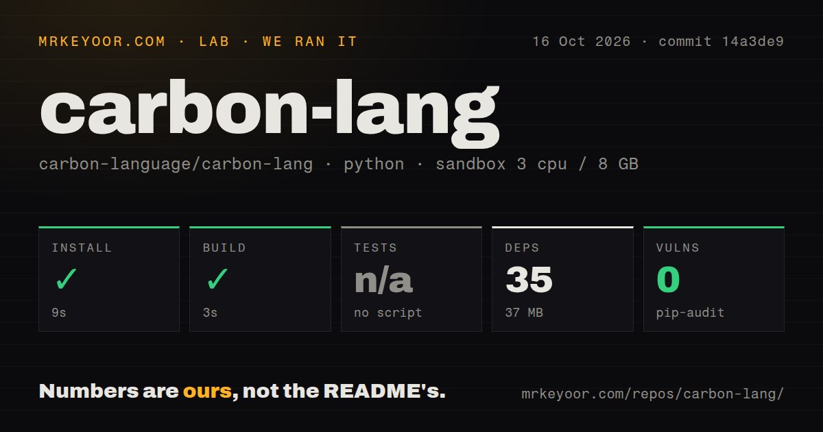 Lab card: what happened when we ran carbon-lang