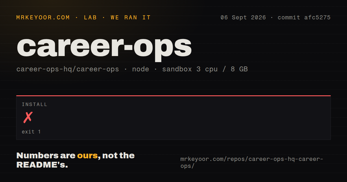 Lab card: what happened when we ran career-ops