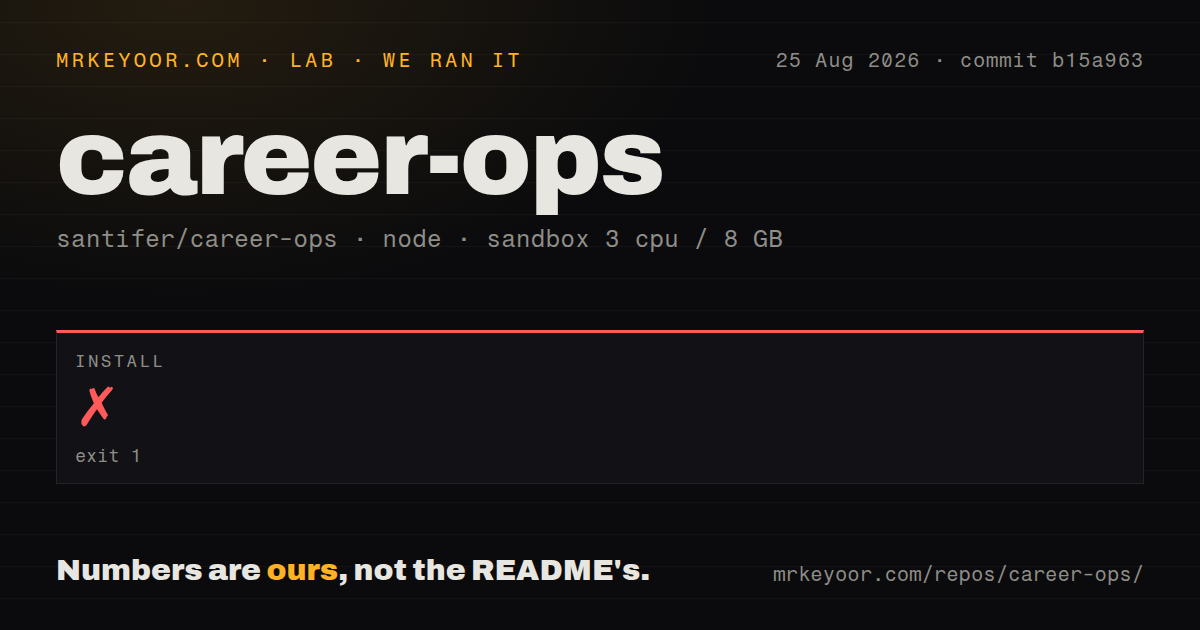 Lab card: what happened when we ran career-ops