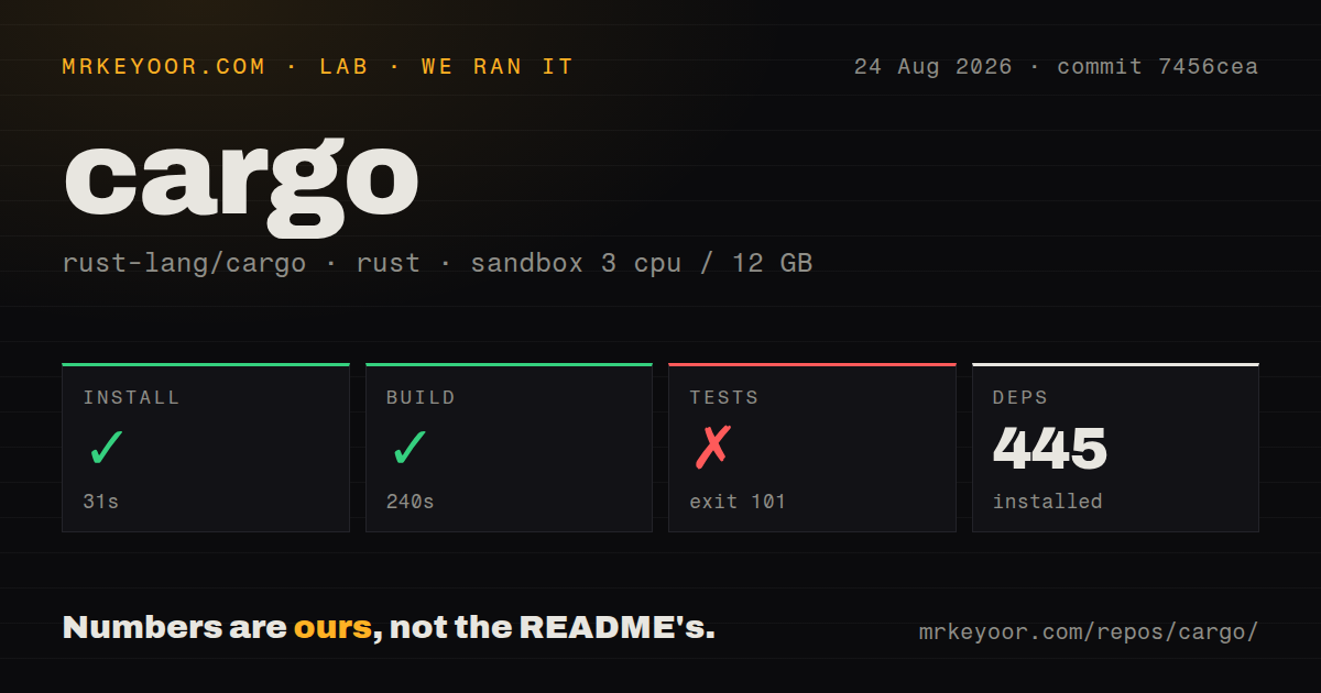 Lab card: what happened when we ran cargo