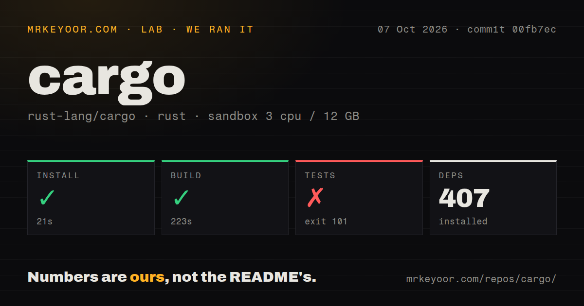 Lab card: what happened when we ran cargo