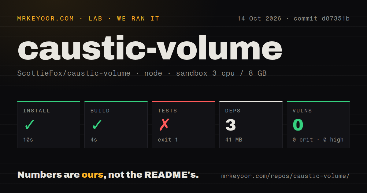 Lab card: what happened when we ran caustic-volume
