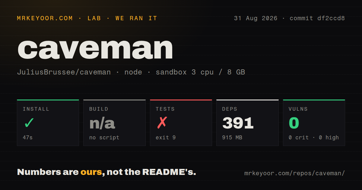 Lab card: what happened when we ran caveman