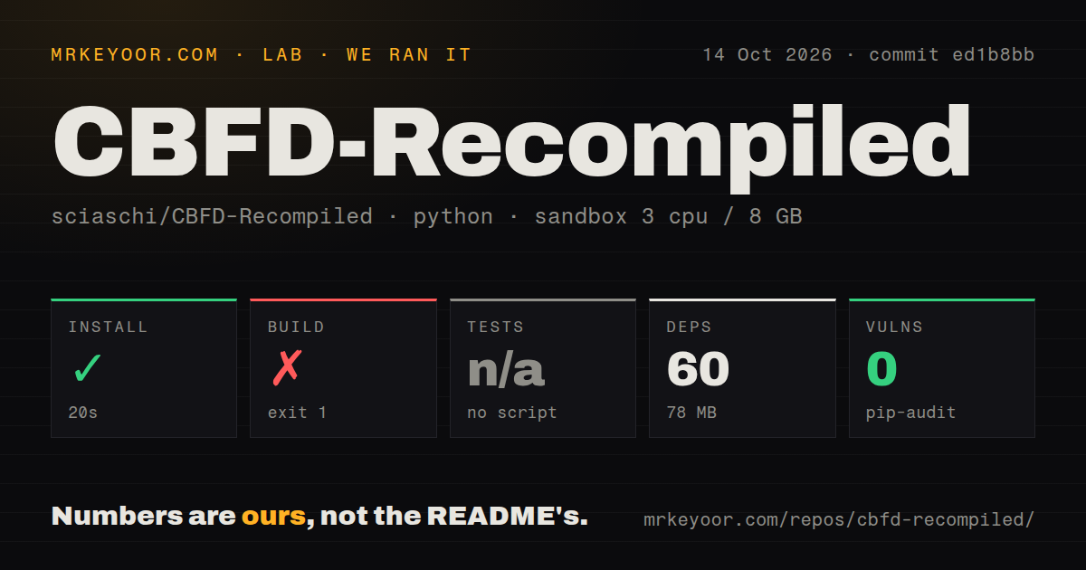 Lab card: what happened when we ran CBFD-Recompiled