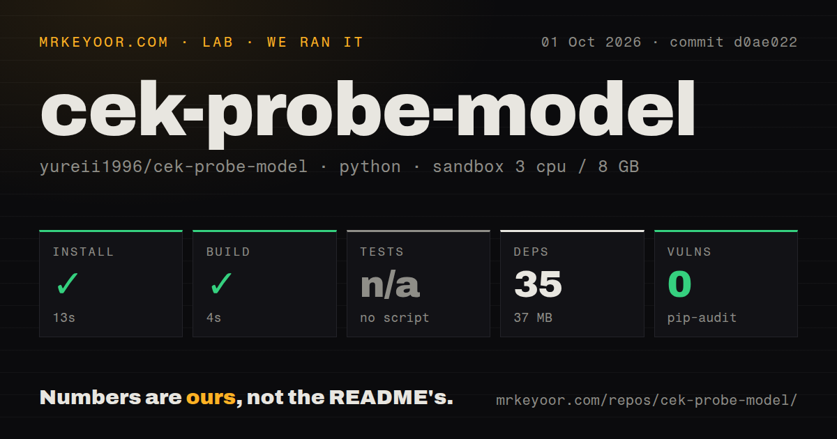 Lab card: what happened when we ran cek-probe-model