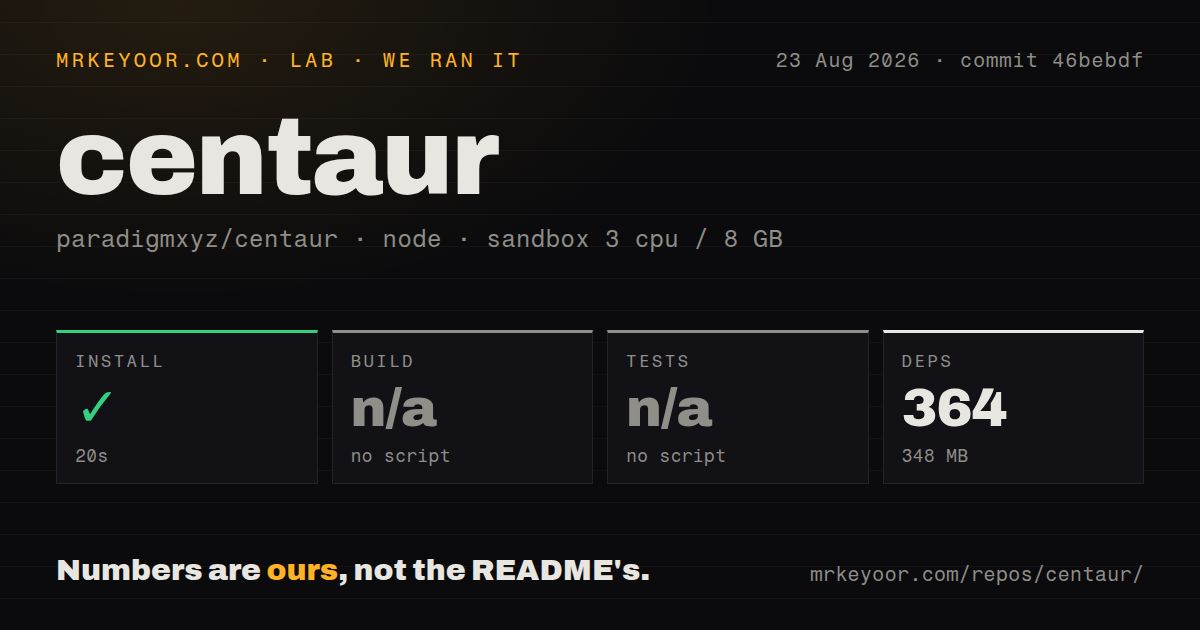 Lab card: what happened when we ran centaur