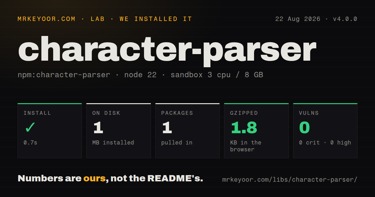 Lab card: what happened when we installed character-parser