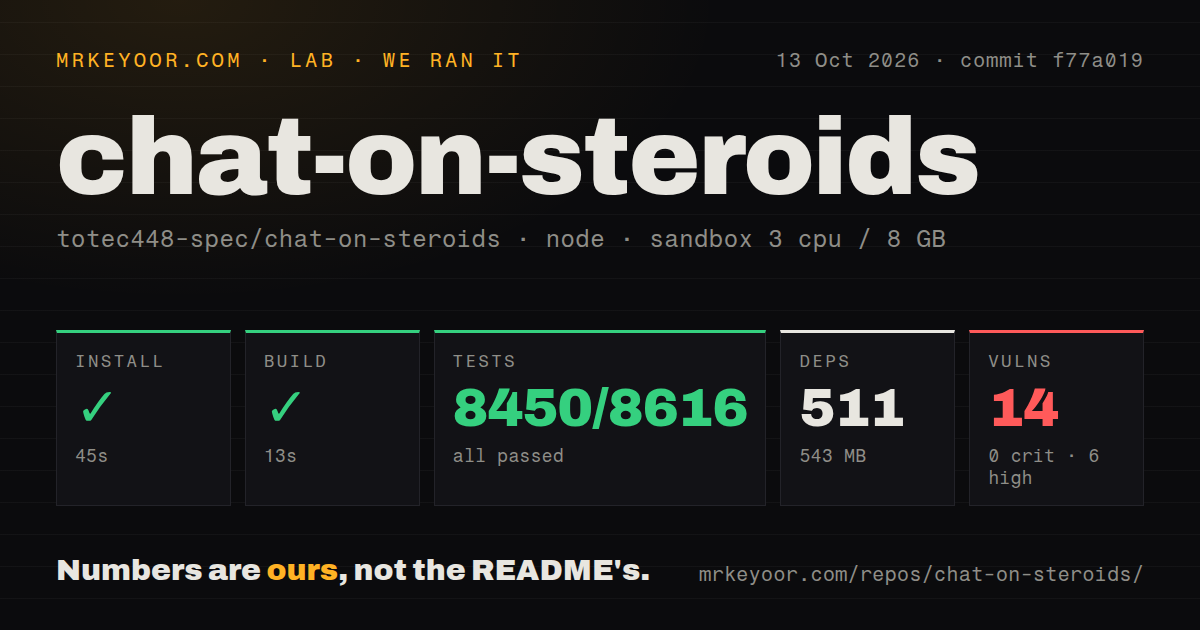 Lab card: what happened when we ran chat-on-steroids