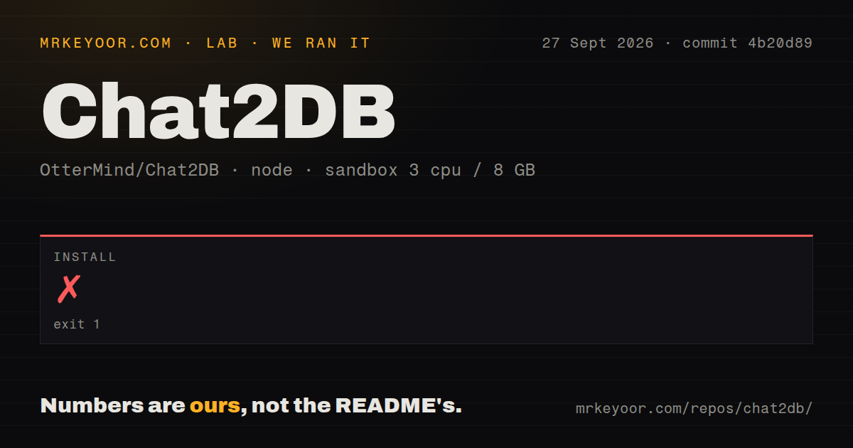 Lab card: what happened when we ran Chat2DB