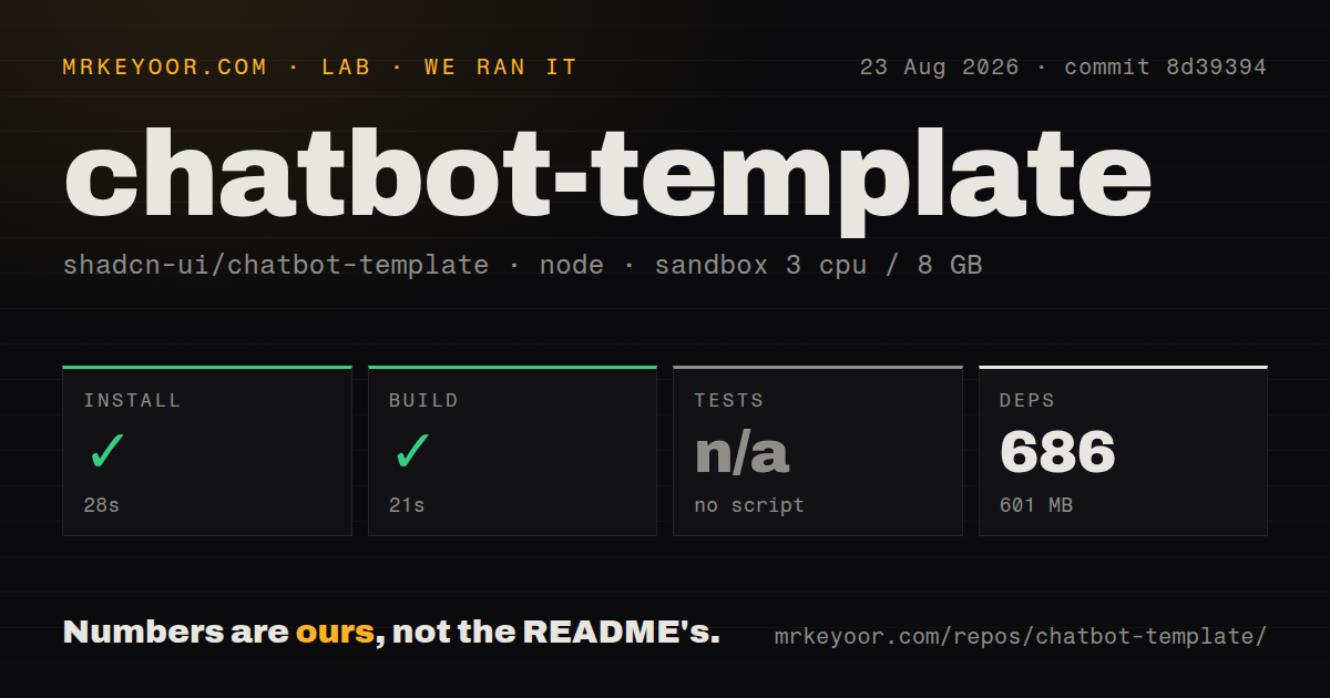 Lab card: what happened when we ran chatbot-template