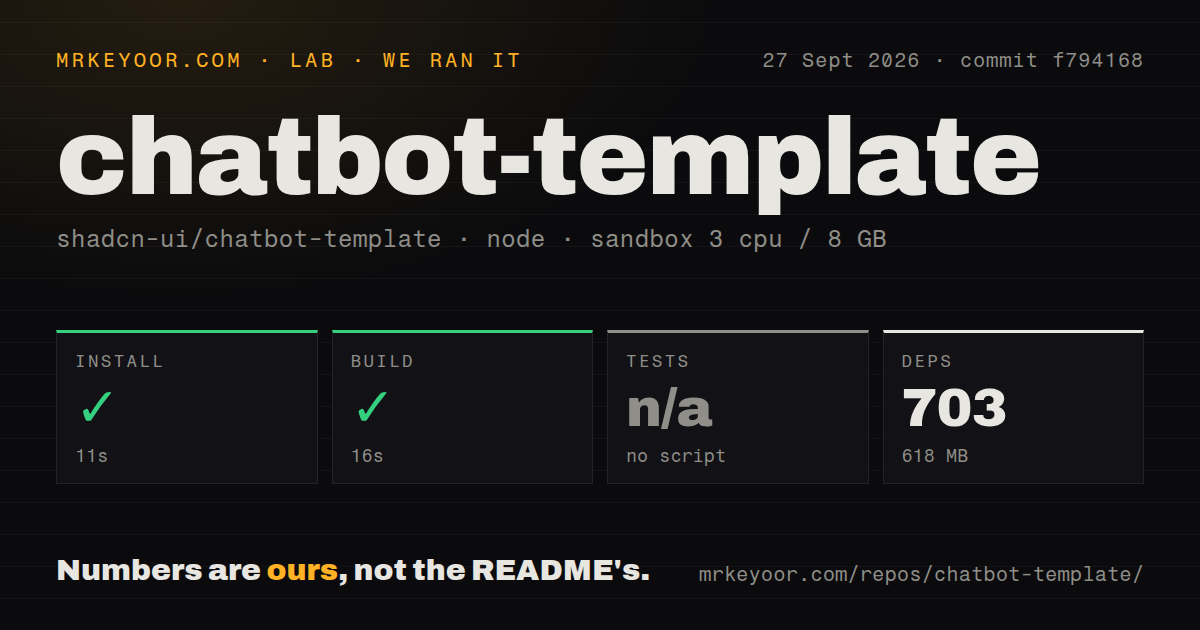 Lab card: what happened when we ran chatbot-template