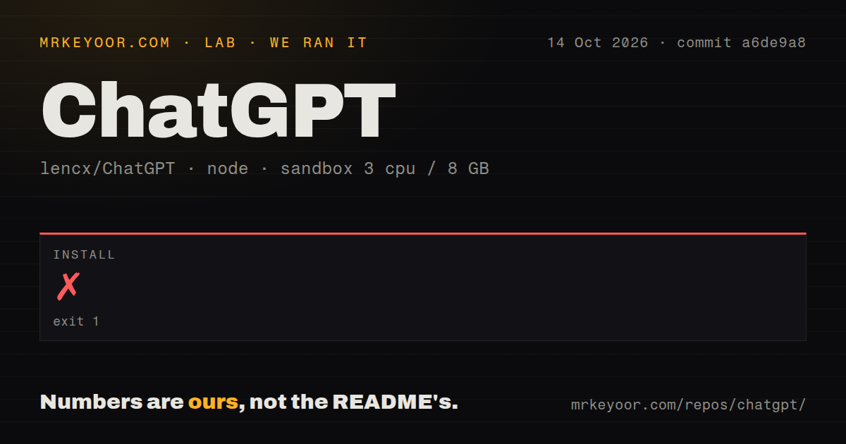 Lab card: what happened when we ran ChatGPT