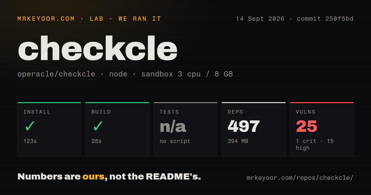 Lab card: what happened when we ran checkcle