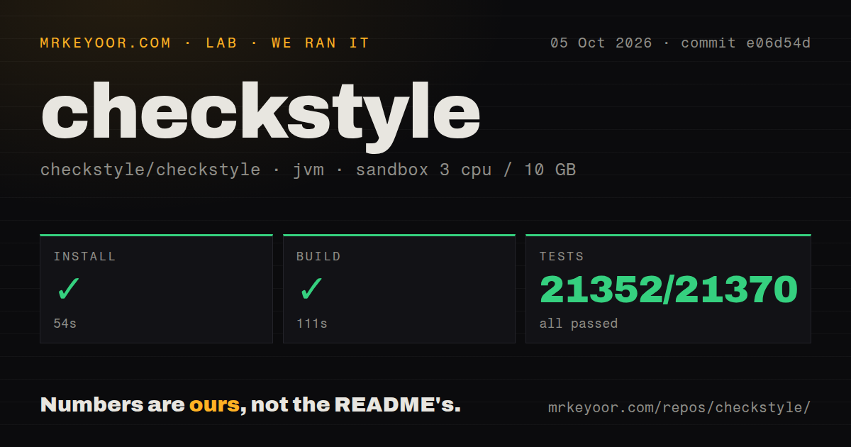 Lab card: what happened when we ran checkstyle