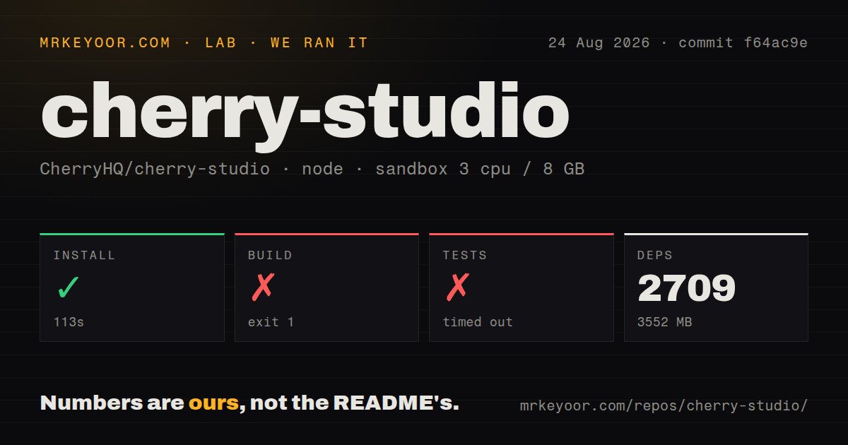 Lab card: what happened when we ran cherry-studio