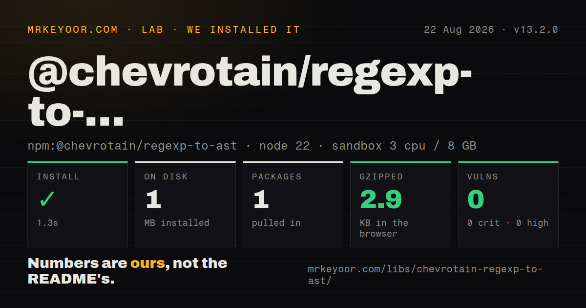 Lab card: what happened when we installed @chevrotain/regexp-to-ast