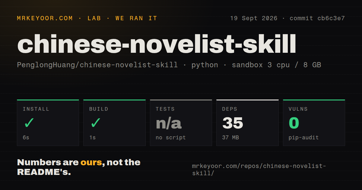 Lab card: what happened when we ran chinese-novelist-skill