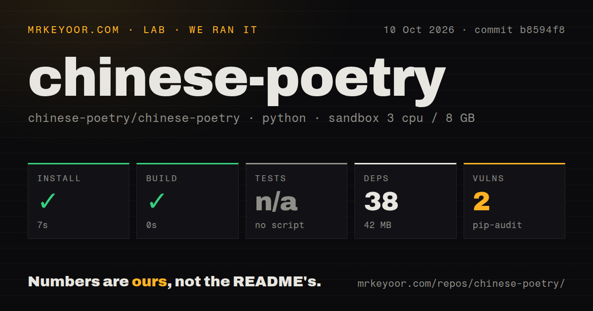 Lab card: what happened when we ran chinese-poetry