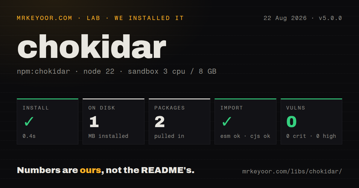 Lab card: what happened when we installed chokidar