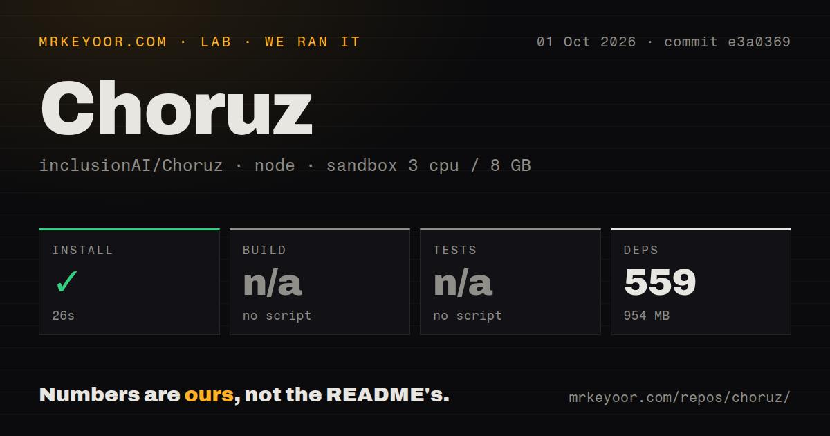 Lab card: what happened when we ran Choruz