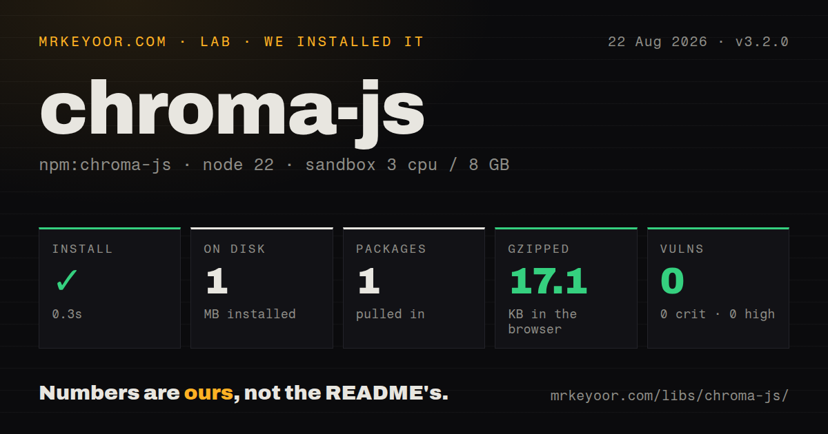 Lab card: what happened when we installed chroma-js
