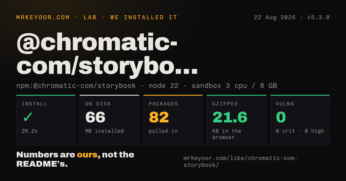Lab card: what happened when we installed @chromatic-com/storybook