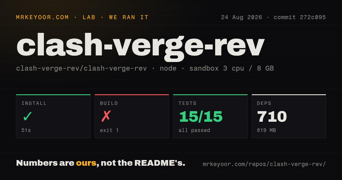 Lab card: what happened when we ran clash-verge-rev