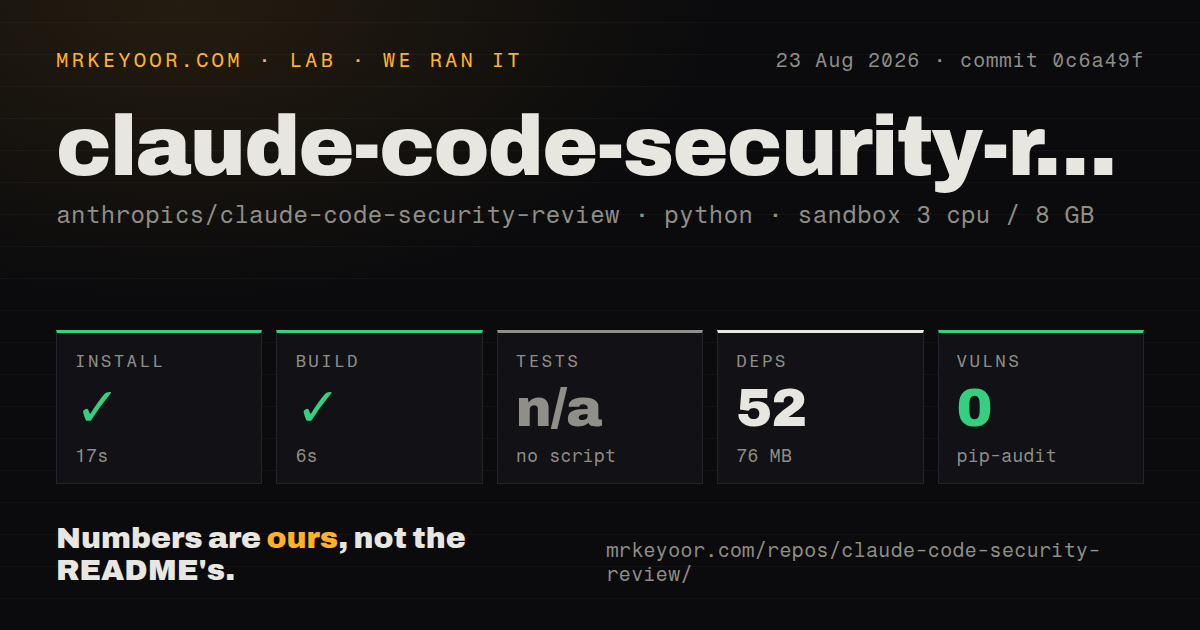 Lab card: what happened when we ran claude-code-security-review