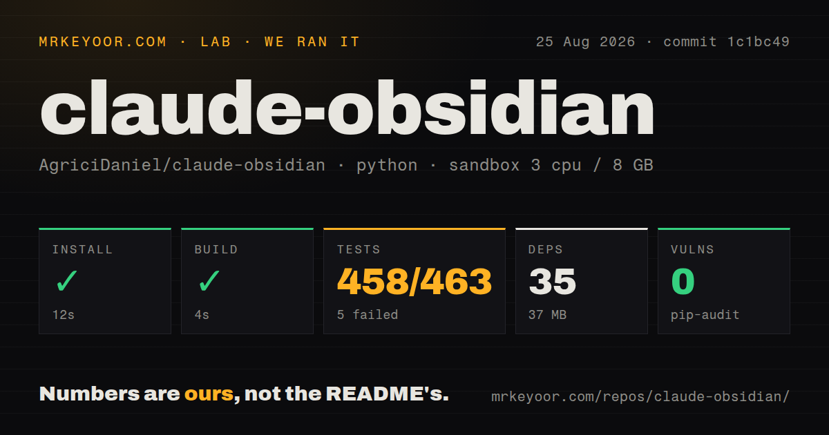 Lab card: what happened when we ran claude-obsidian
