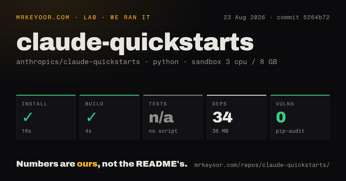 Lab card: what happened when we ran claude-quickstarts