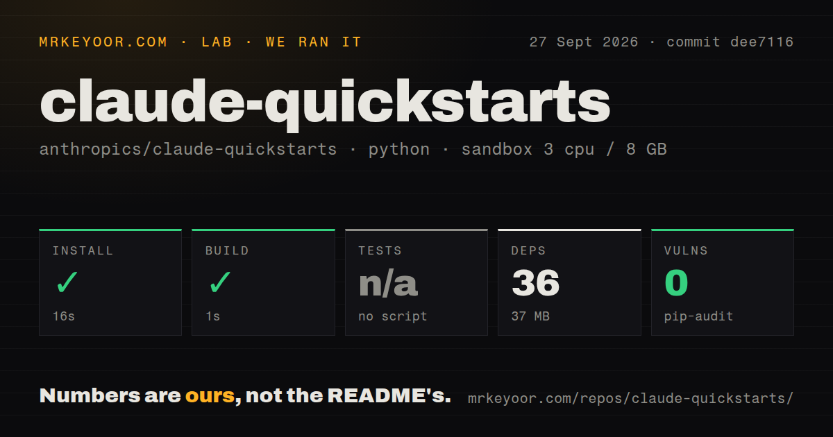 Lab card: what happened when we ran claude-quickstarts