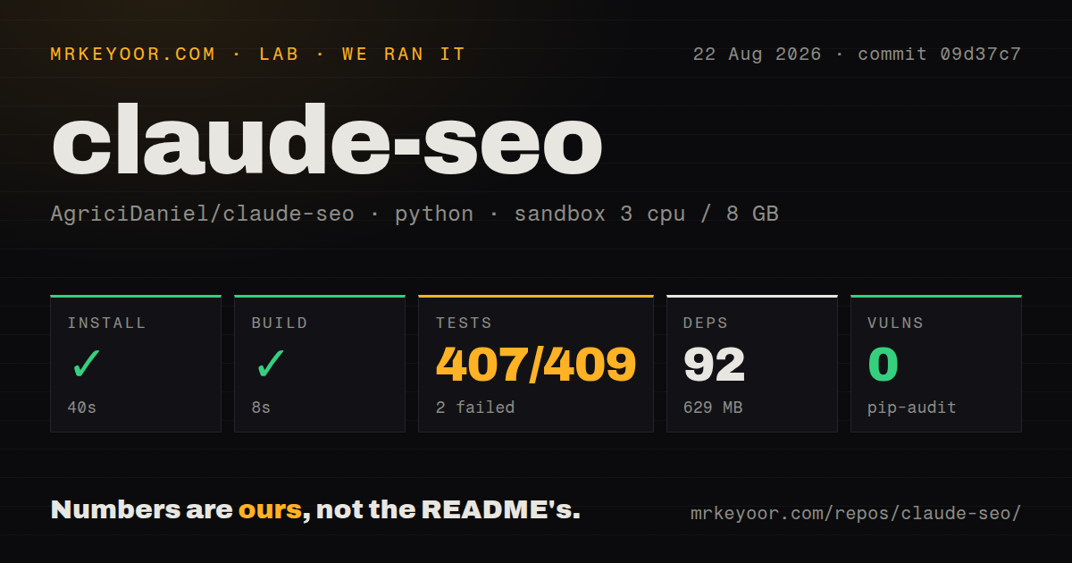 Lab card: what happened when we ran claude-seo