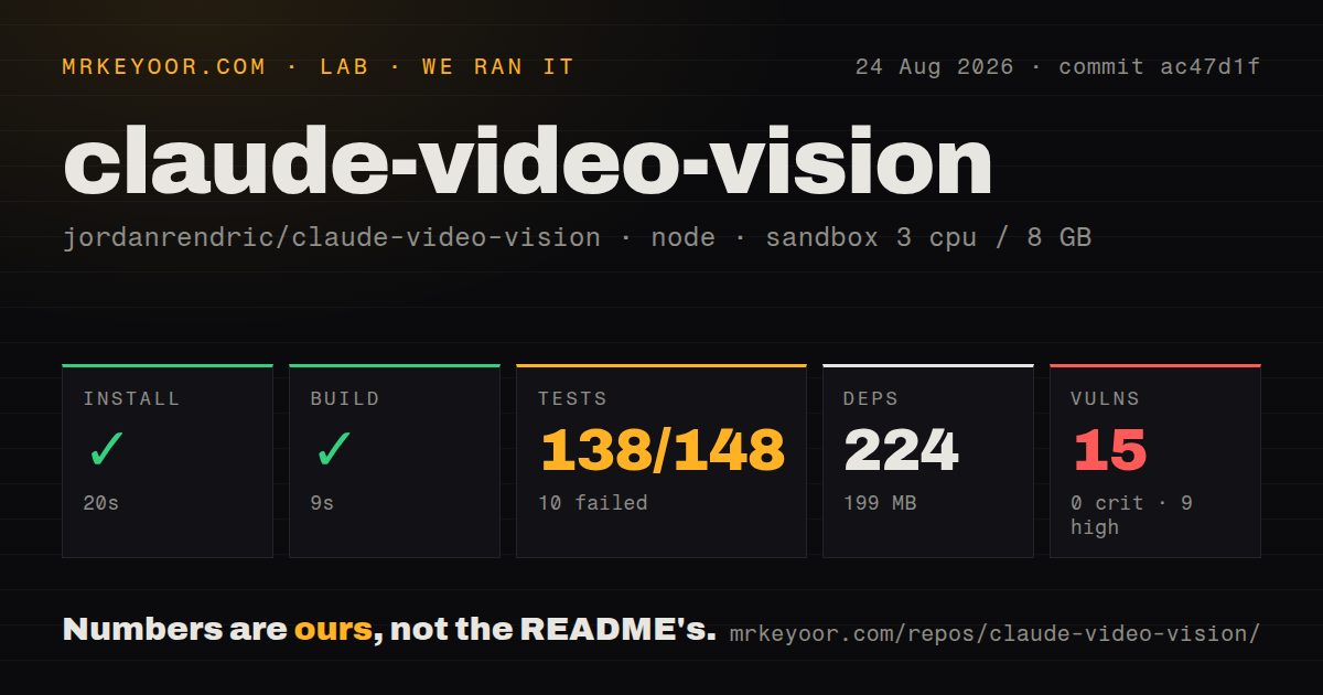 Lab card: what happened when we ran claude-video-vision