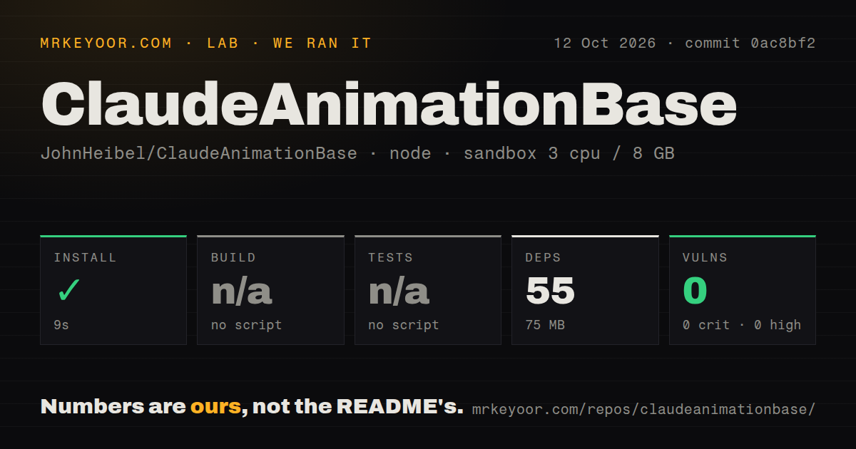 Lab card: what happened when we ran ClaudeAnimationBase
