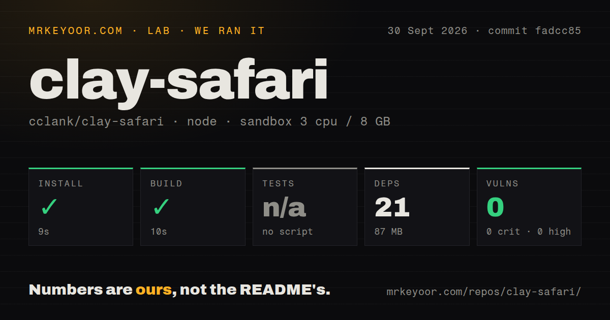 Lab card: what happened when we ran clay-safari