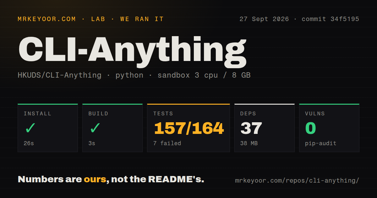 Lab card: what happened when we ran CLI-Anything