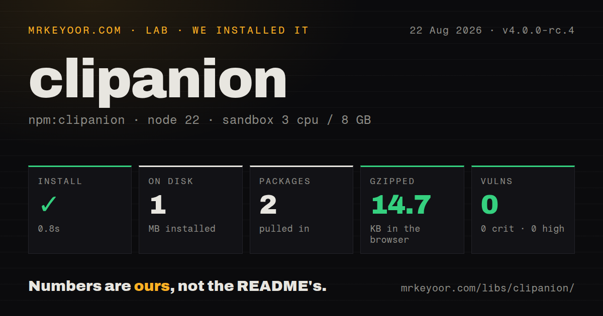 Lab card: what happened when we installed clipanion