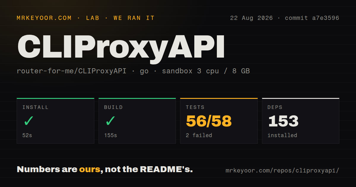 Lab card: what happened when we ran CLIProxyAPI