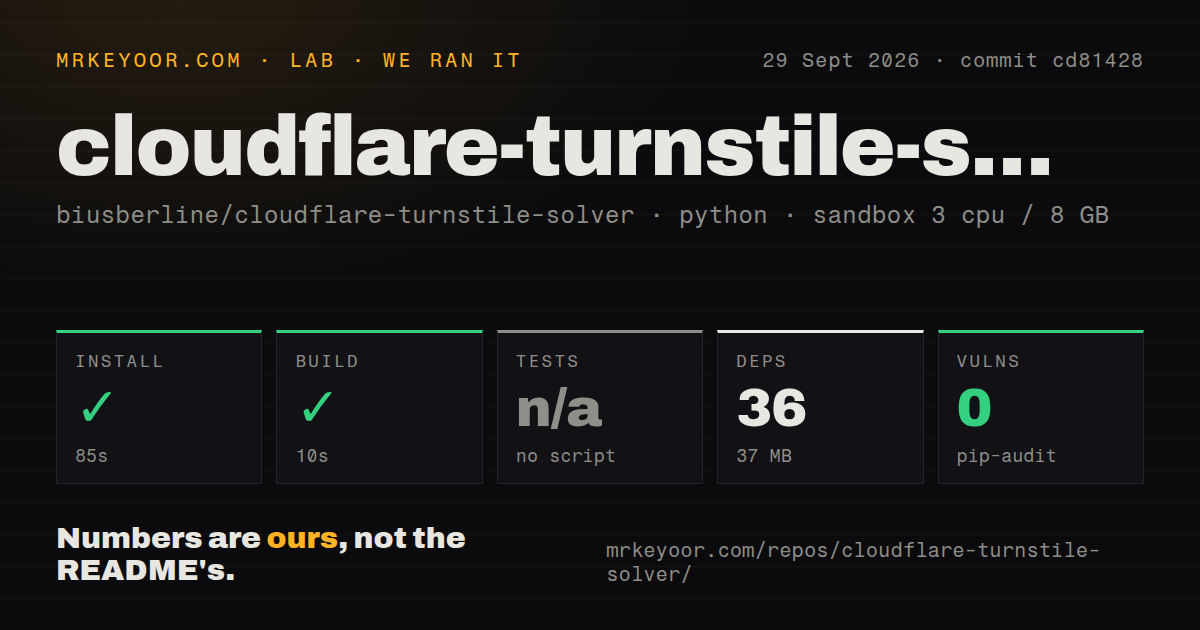 Lab card: what happened when we ran cloudflare-turnstile-solver