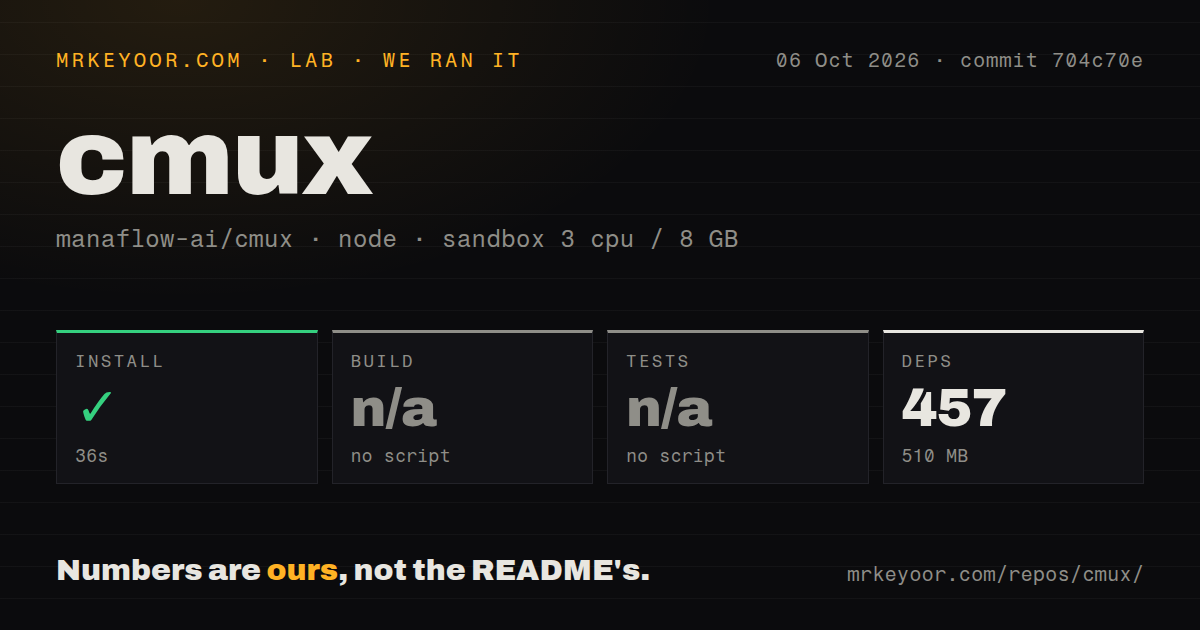 Lab card: what happened when we ran cmux