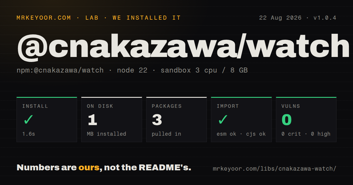 Lab card: what happened when we installed @cnakazawa/watch