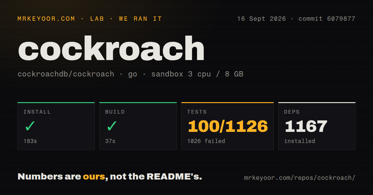 Lab card: what happened when we ran cockroach