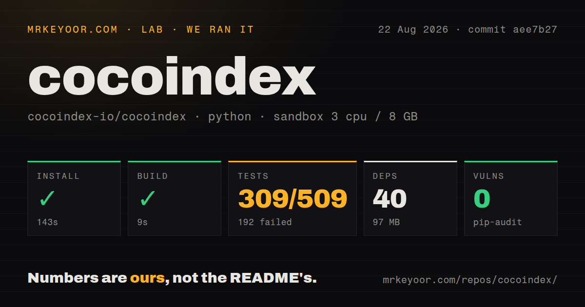 Lab card: what happened when we ran cocoindex