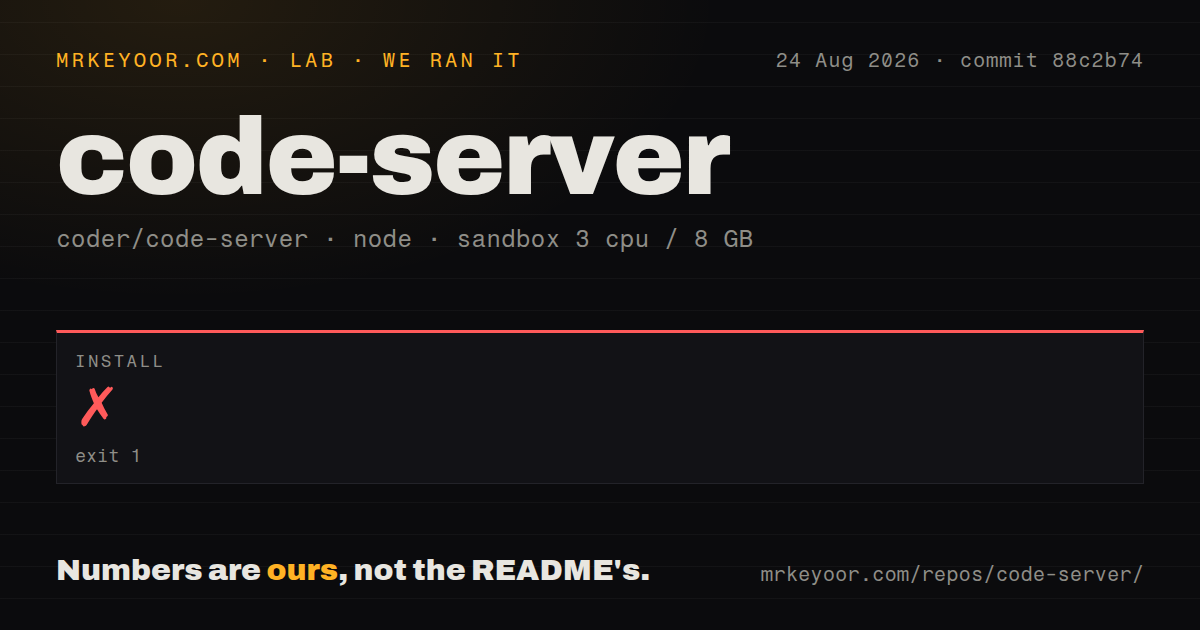 Lab card: what happened when we ran code-server