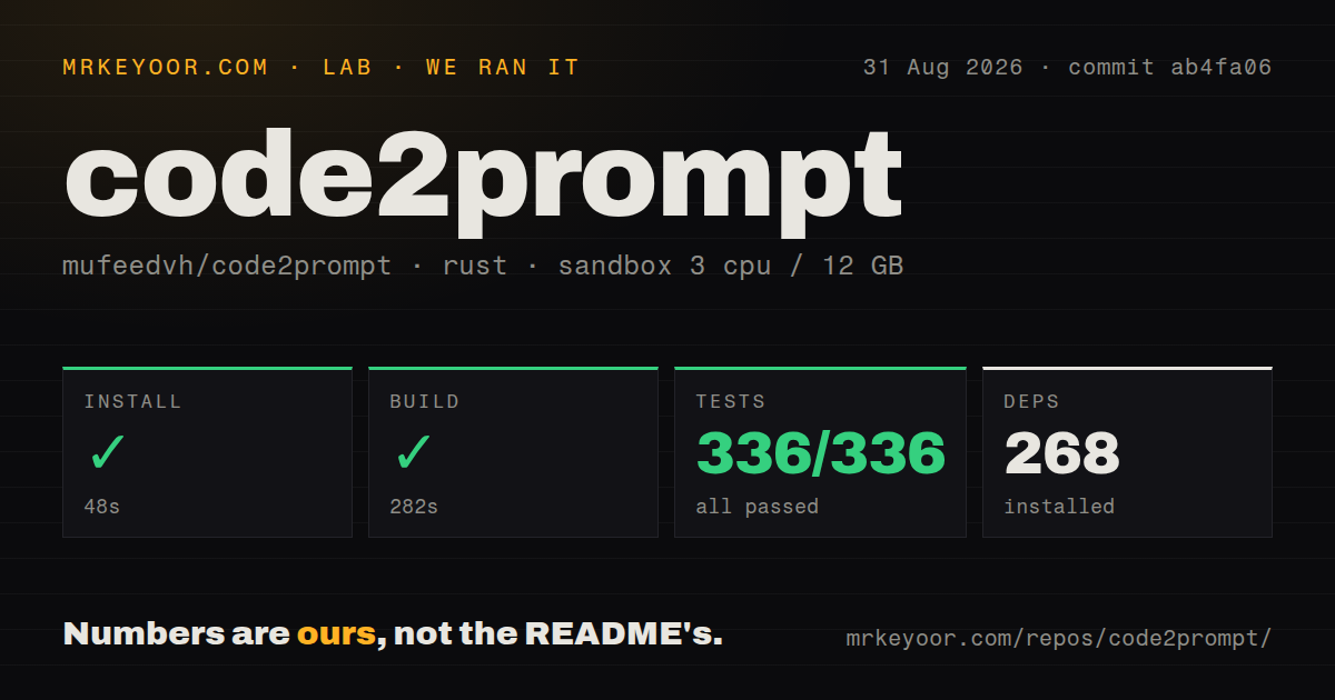 Lab card: what happened when we ran code2prompt
