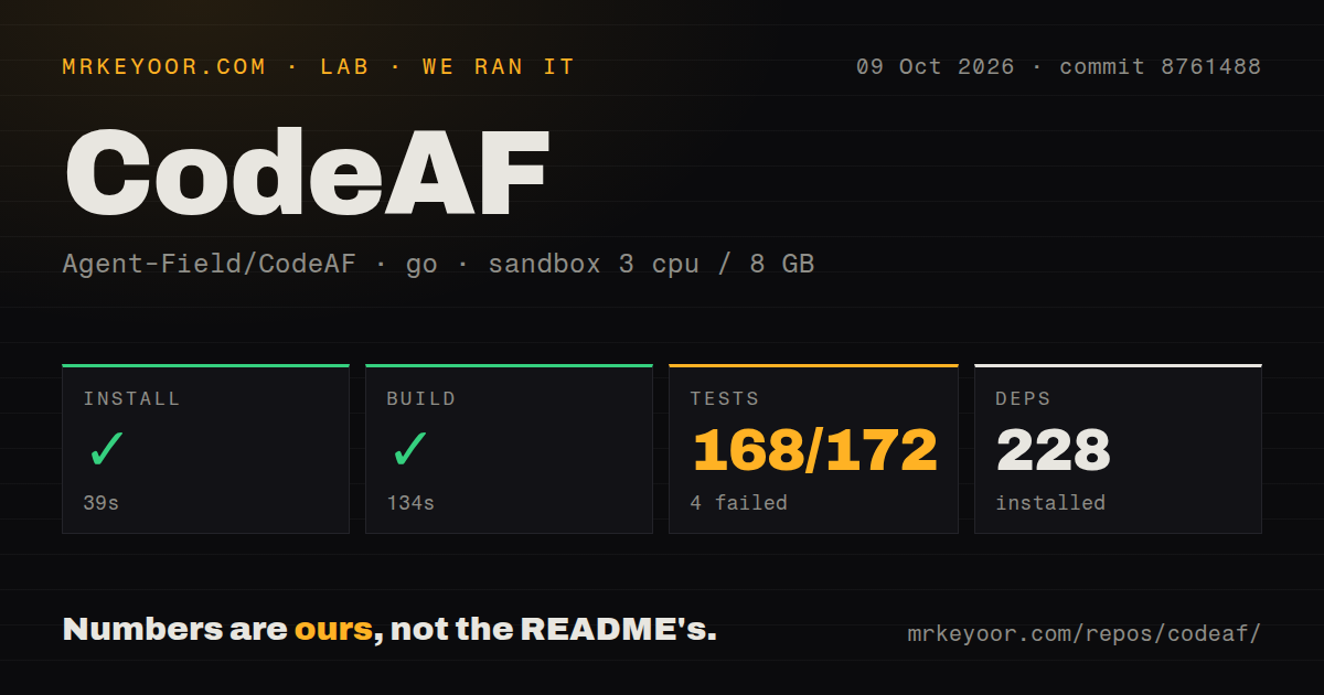 Lab card: what happened when we ran CodeAF