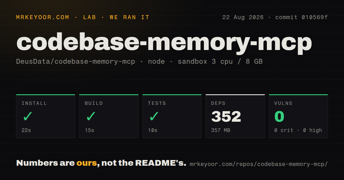 Lab card: what happened when we ran codebase-memory-mcp