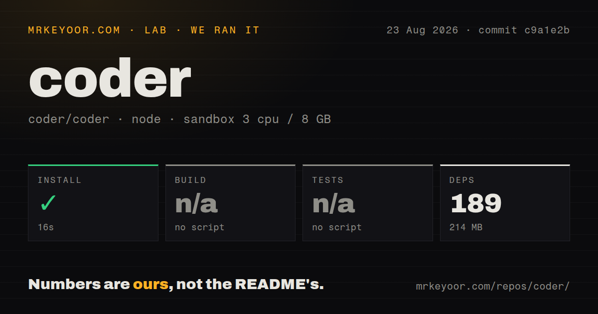 Lab card: what happened when we ran coder