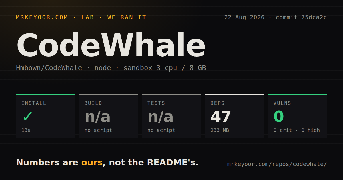 Lab card: what happened when we ran CodeWhale